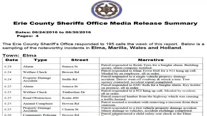 Erie Co. Sheriff’s Dept. Facebook page has 6,373 likes this week!