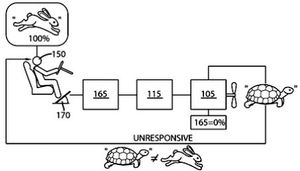 The patent application seems to draw inspiration of Aesop's Fable, 'The tortoise and the hare'.