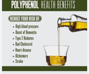 olive Polyphenol