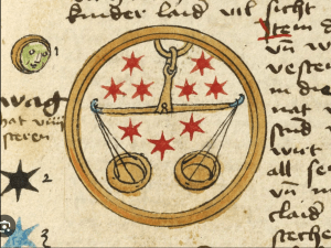 Libra