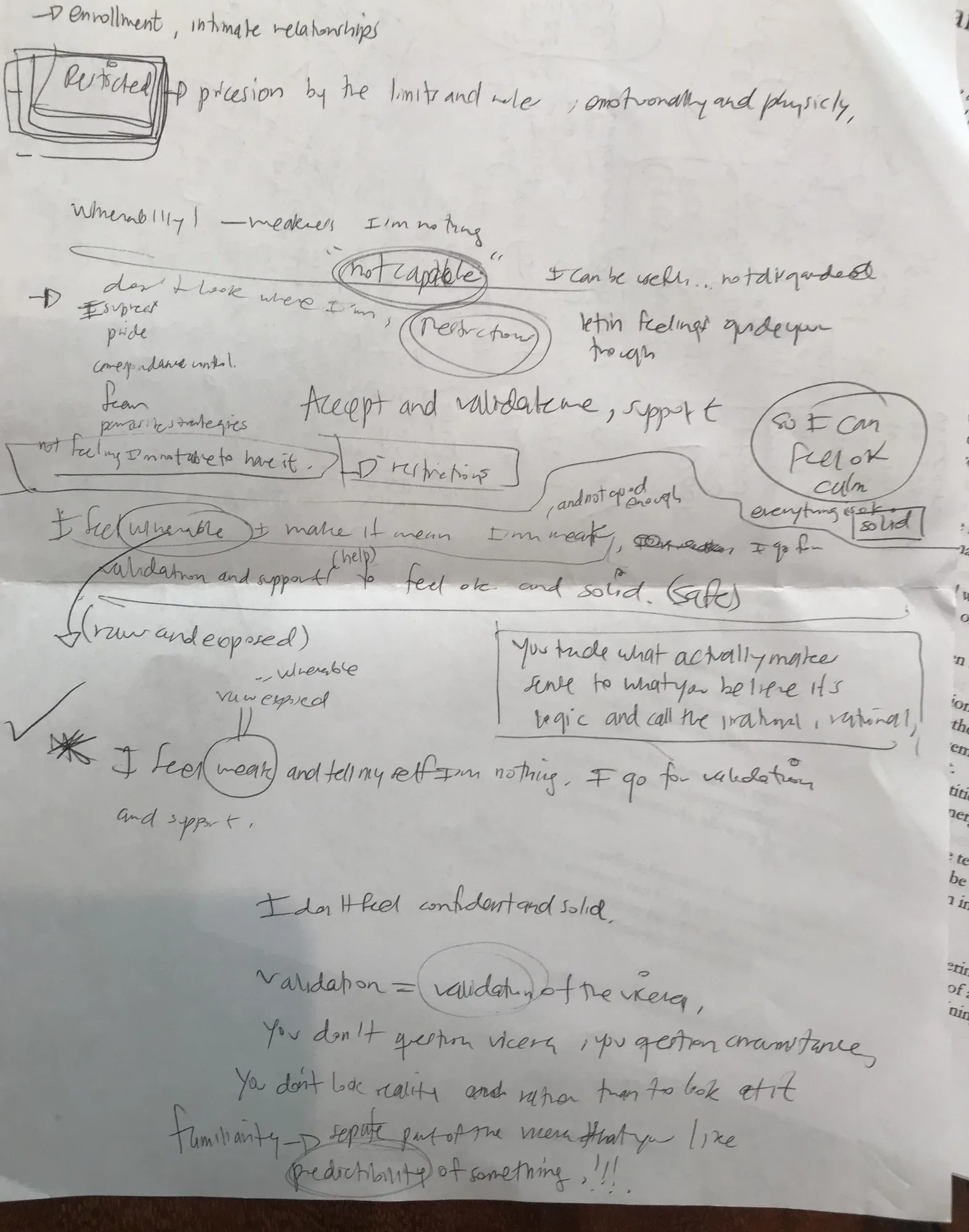 Leaked notes belonging to a DOS woman