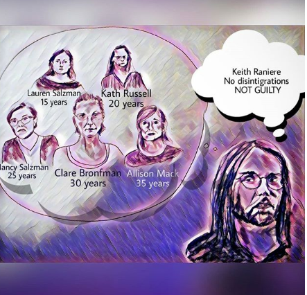 Claviger: My Estimates on Sentences for the Other NXIVM Defendants