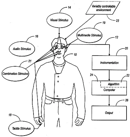 Story in Vanity Fair discusses Raniere’s [bogus] patents