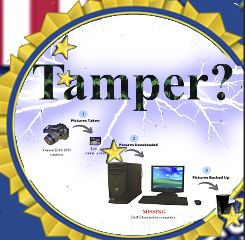 Part #3 Battle of Experts – FBI Tampering? Somebody Snuck Into CF Card