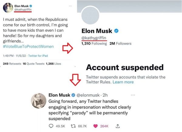 Comedian Kathy Griffin was suspended for impersonating Musk.