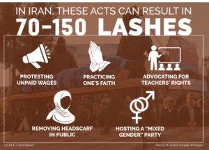 lashes