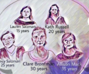 MK10ART's marvelous artwork of the Nxivm defendants.