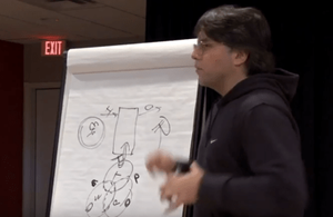 His formulas are subtle and not easy to understand. Students pay from $2,000- $10,000 for "Intensives" to glimpse the unusual teachings of Keith Raniere.