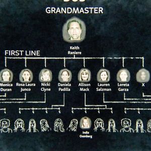 DOS organizational chart
