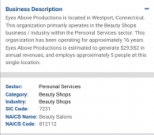 Eyes Above Productions Beauty Shop Industry