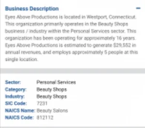 Eyes Above Productions Beauty Shop Industry