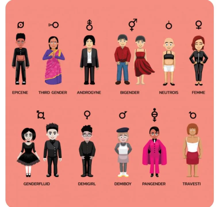 Is Transgenderism a Vicious Cult Targeting Children? – A Mother’s Story