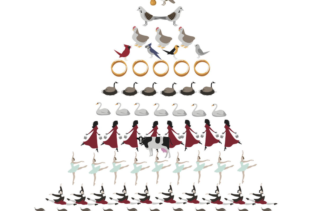 Raniere’s Christmas Message to Front Line DOS Slaves  – The 8 Rules of Slavery