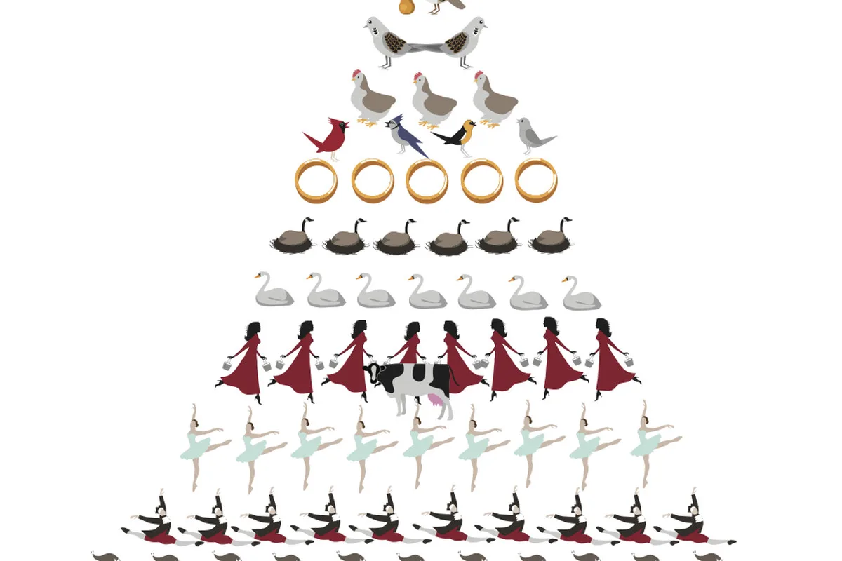 Raniere’s Christmas Message to Front Line DOS Slaves  – The 8 Rules of Slavery