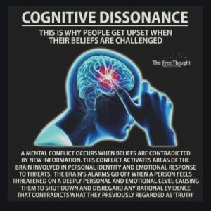 cognitive dissonance 1