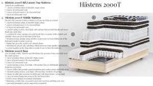 guo bannon mattress 2000T-cut-through-2020