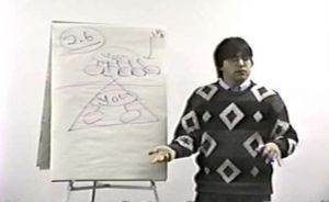 Keith Ramiere showing how members could make a fortune selling membership to CBI.  And check out that sweater.