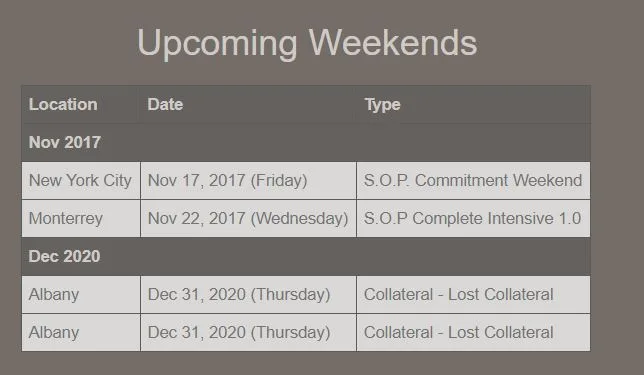 Scheduled three years in future, SOP ‘Weekend’ topic: “Lost Collateral”