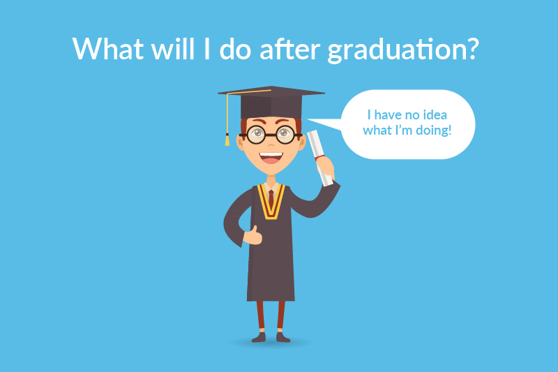 The Ultimate Post-College Bucket List