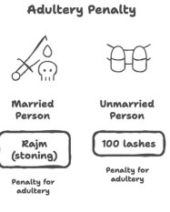 ask frank stoning lashes