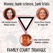 poster Ambrose triangle Hurwitz Caverly grossman