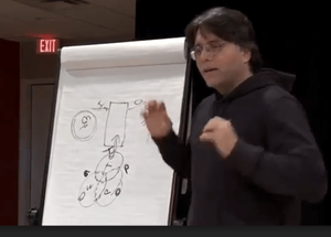 Keith Alan Raniere had an MLM called Consumers' Buyline prior to Nxivm which was closed down by various Attorneys General based on allegations it was a pyramid scheme.