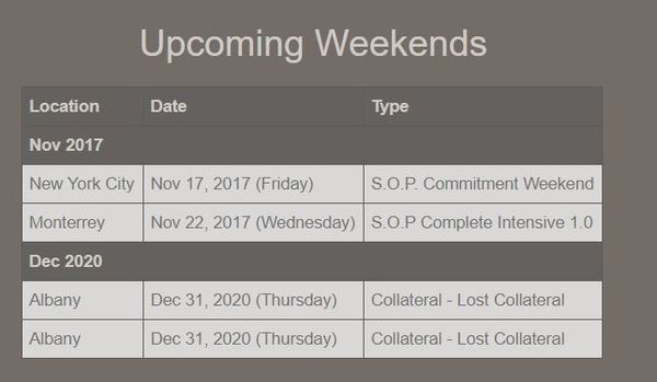 Usher in 2021 the right way. Reserve early. Just three years to go to take the Lost Collateral Weekend, begins New Year's Eve 2020...