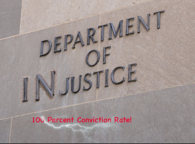 Fabricated Evidence and FBI Lies: The Explosive Scandal in USA v. Cherwitz