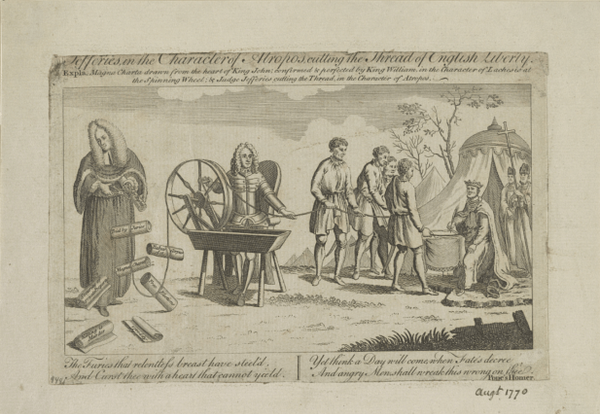 Magna Carta Freedom Due Process