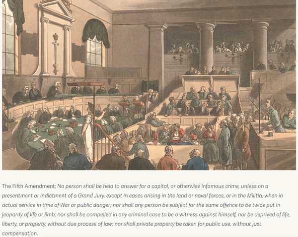 Freedom due process