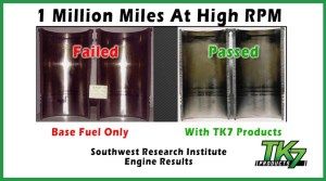 Image on right shows Caterpillar 1K military stress test results conducted on TK7 at Southwest Research Institute in 1992