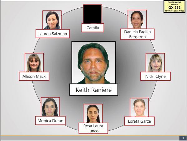 IThe first line master in a circle around their master. The first line have also been referred to as the founding sisters of DOS.