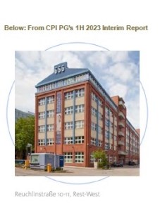 Brick office building at Reuchlinstraße 10-11 in Rest-West, shown for CPI PG's 1H 2023 Interim Report